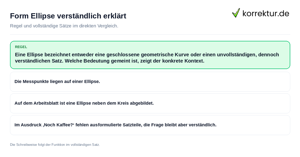 Form Ellipse verständlich erklärt Konkrete Regel und vollständige Beispielsätze zu Form Ellipse verständlich erklärt