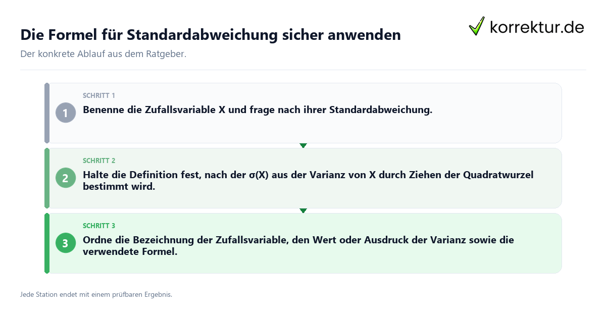 Die Formel für Standardabweichung sicher anwenden Konkrete Schritte zu Die Formel für Standardabweichung sicher anwenden