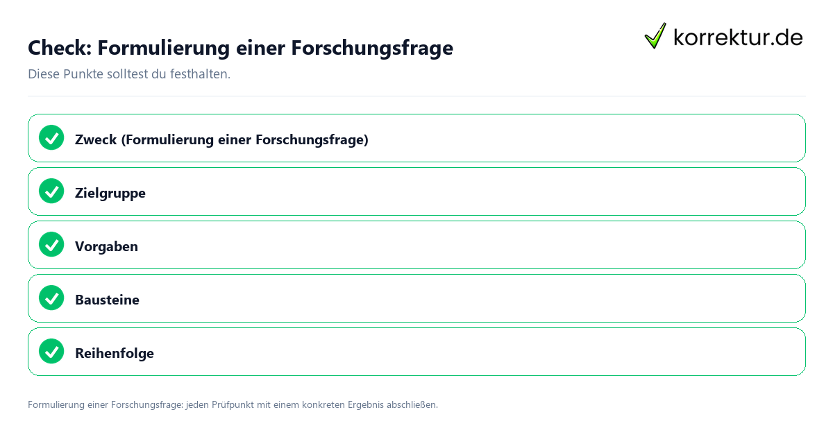 Check: Formulierung einer Forschungsfrage Formulierung einer Forschungsfrage mit einer themenspezifischen Checkliste