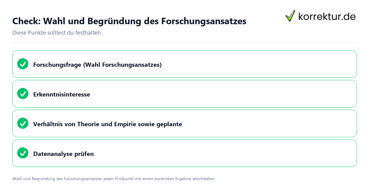 Wahl und Begründung des Forschungsansatzes mit einer themenspezifischen Checkliste