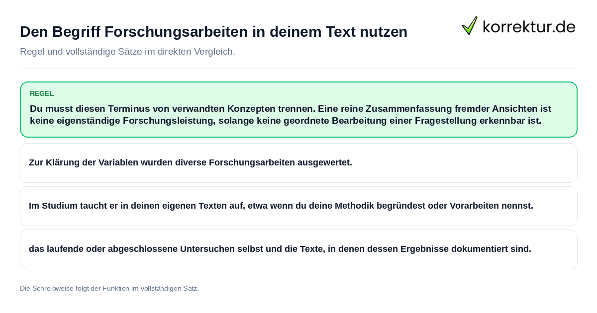 Den Begriff Forschungsarbeiten in deinem Text nutzen Konkrete Regel und vollständige Beispielsätze zu Den Begriff Forschungsarbeiten in deinem Text