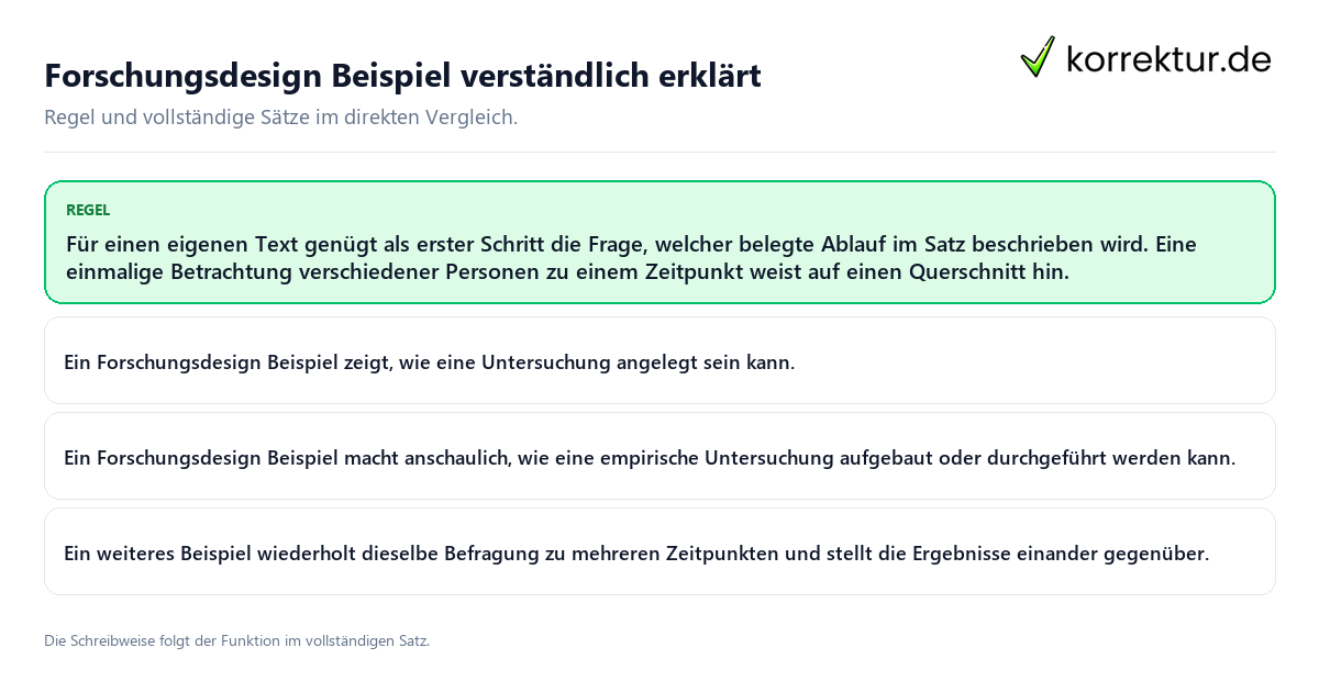 Forschungsdesign Beispiel verständlich erklärt Konkrete Regel und vollständige Beispielsätze zu Forschungsdesign Beispiel verständlich erklärt