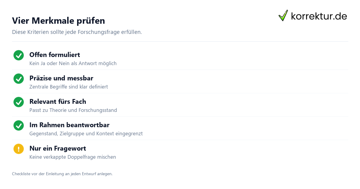 Vier Merkmale prüfen Forschungsfrage Beispiele: Checkliste mit vier Merkmalen einer guten Frage