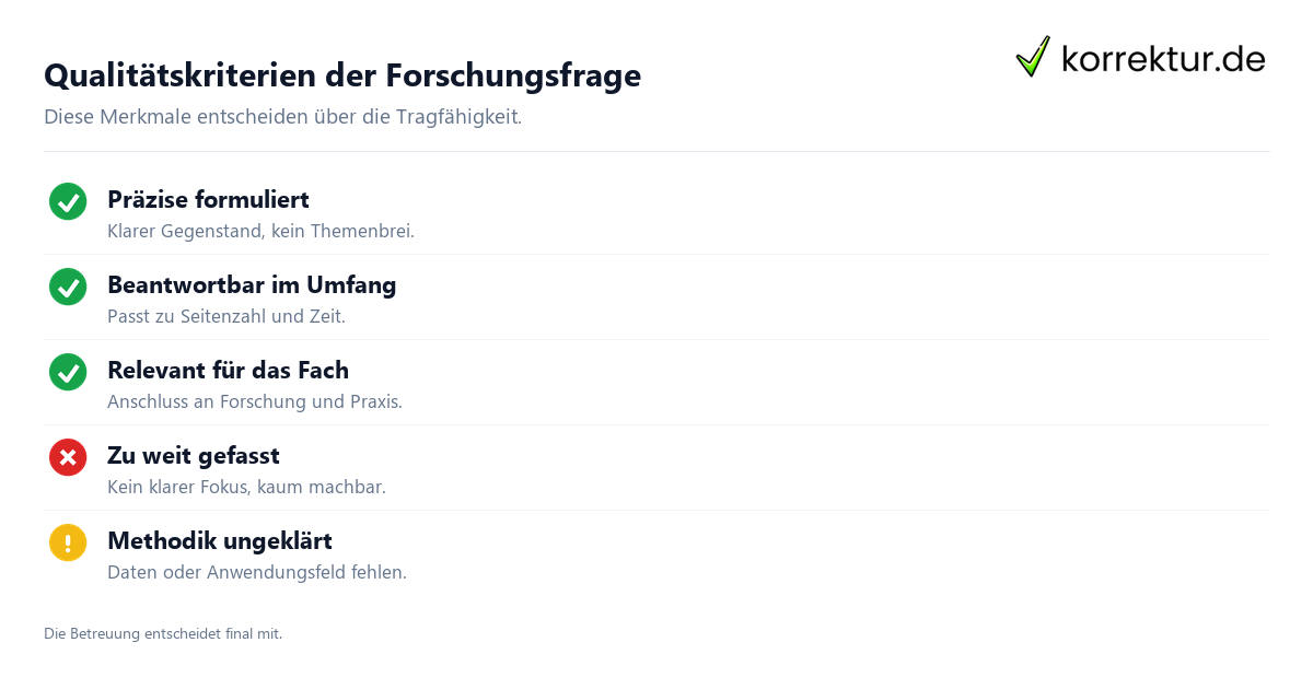 Forschungsfrage Generator: aus dem Thema werden praezise Forschungsfragen