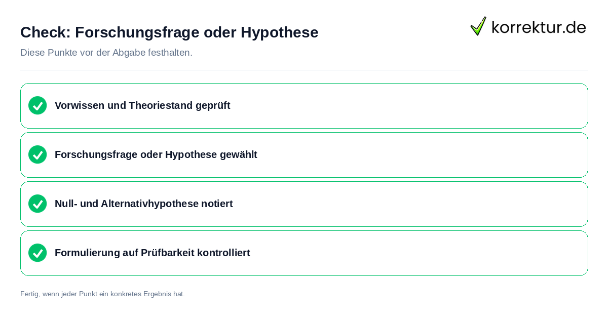 Forschungsfrage oder Hypothese: Prüfliste mit vier Punkten