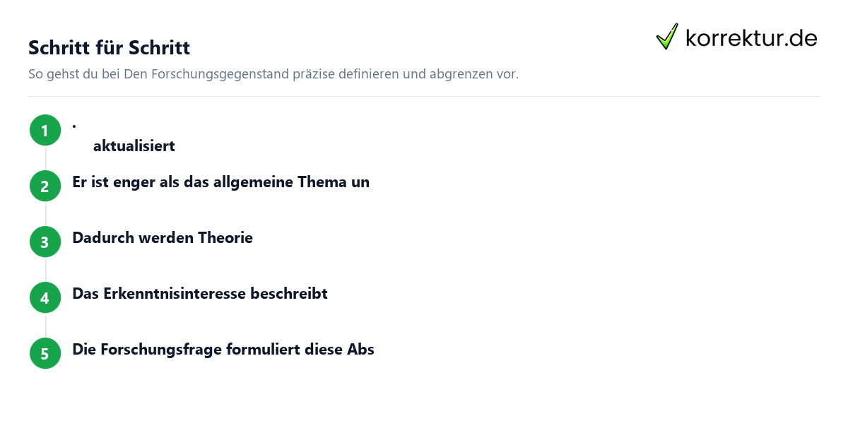 Den Forschungsgegenstand präzise definieren und abgrenzen: Schritte