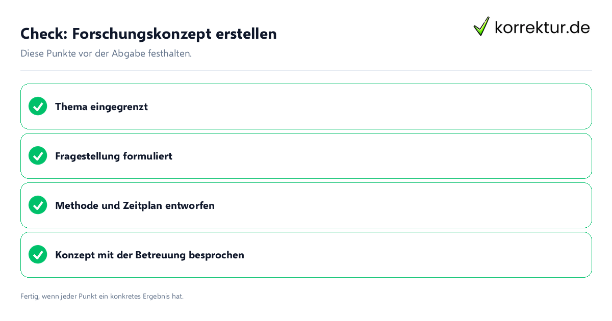 Forschungskonzept erstellen: Prüfliste mit vier Punkten