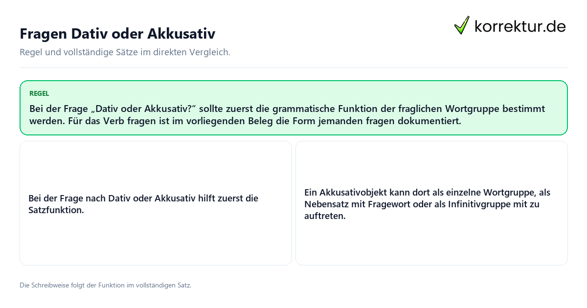 Konkrete Regel und vollständige Beispielsätze zu Fragen Dativ oder Akkusativ