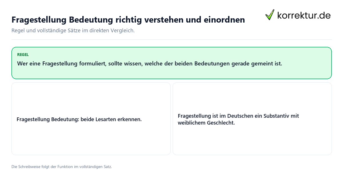 Konkrete Regel und vollständige Beispielsätze zu Fragestellung Bedeutung richtig verstehen