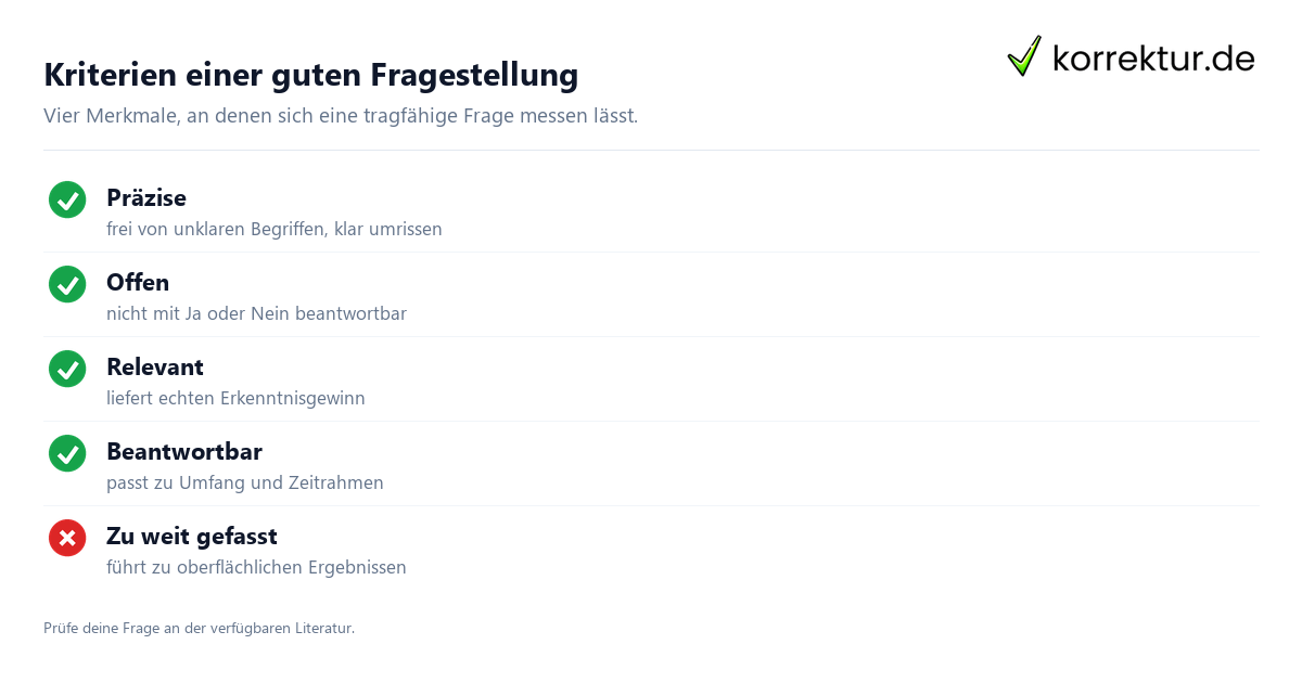 Fragestellung Bachelorarbeit: Kriterien einer guten Forschungsfrage im Überblick