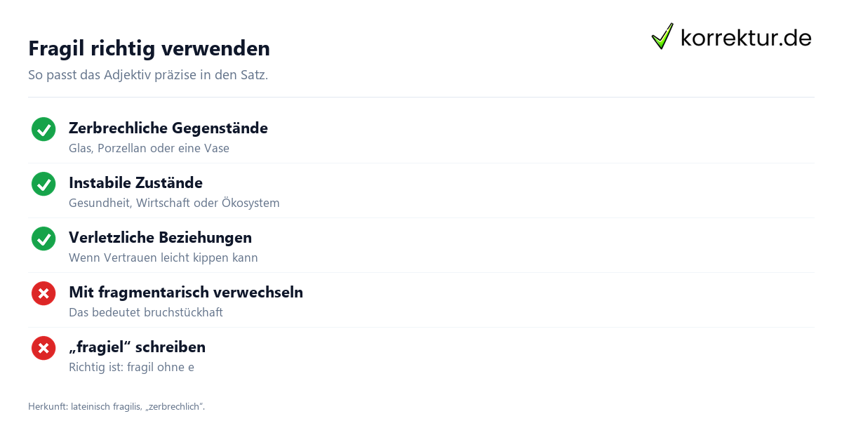 Fragil Bedeutung richtig verwenden