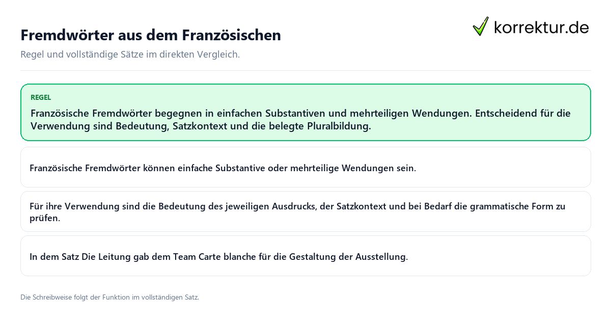 Konkrete Regel und vollständige Beispielsätze zu Fremdwörter aus dem Französischen