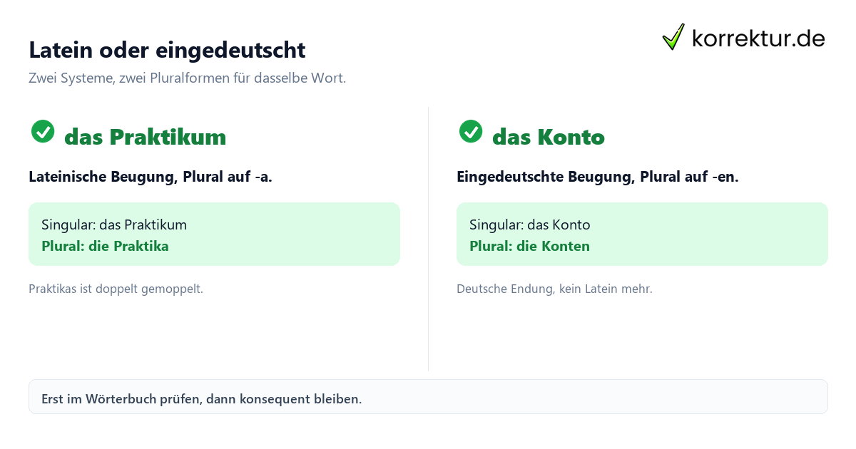 Fremdwörter Deklination