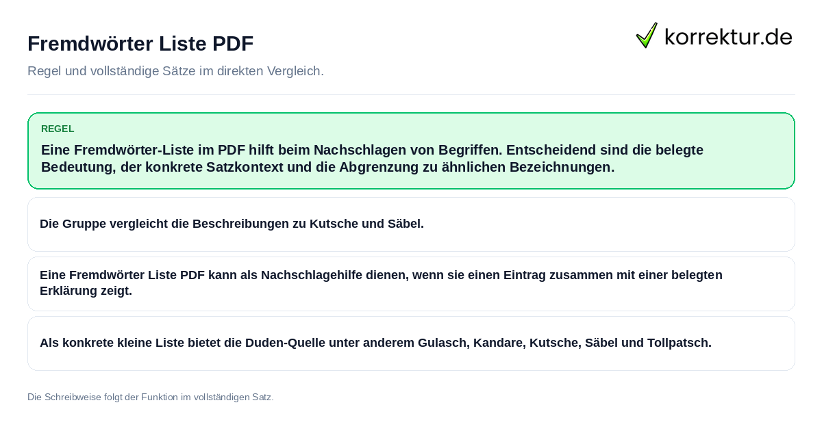 Konkrete Regel und vollständige Beispielsätze zu Fremdwörter Liste PDF