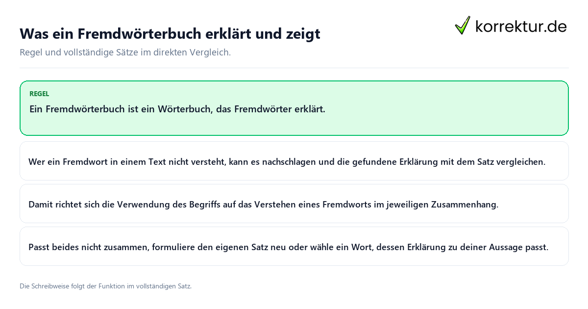 Konkrete Regel und vollständige Beispielsätze zu Was ein Fremdwörterbuch erklärt und zeigt