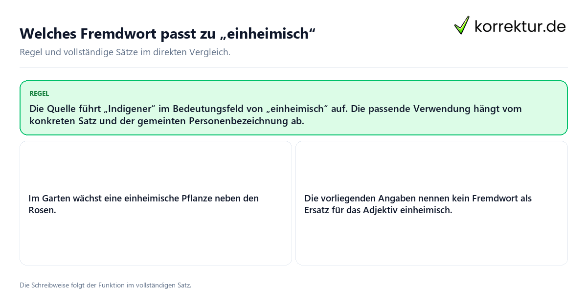 Konkrete Regel und vollständige Beispielsätze zu Welches Fremdwort passt zu „einheimisch“
