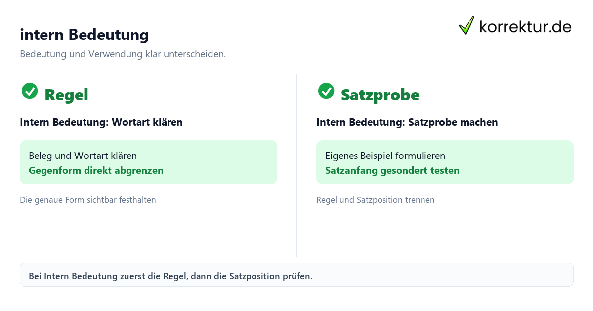 intern Bedeutung intern Bedeutung mit Bedeutung und passender Verwendung im Vergleich