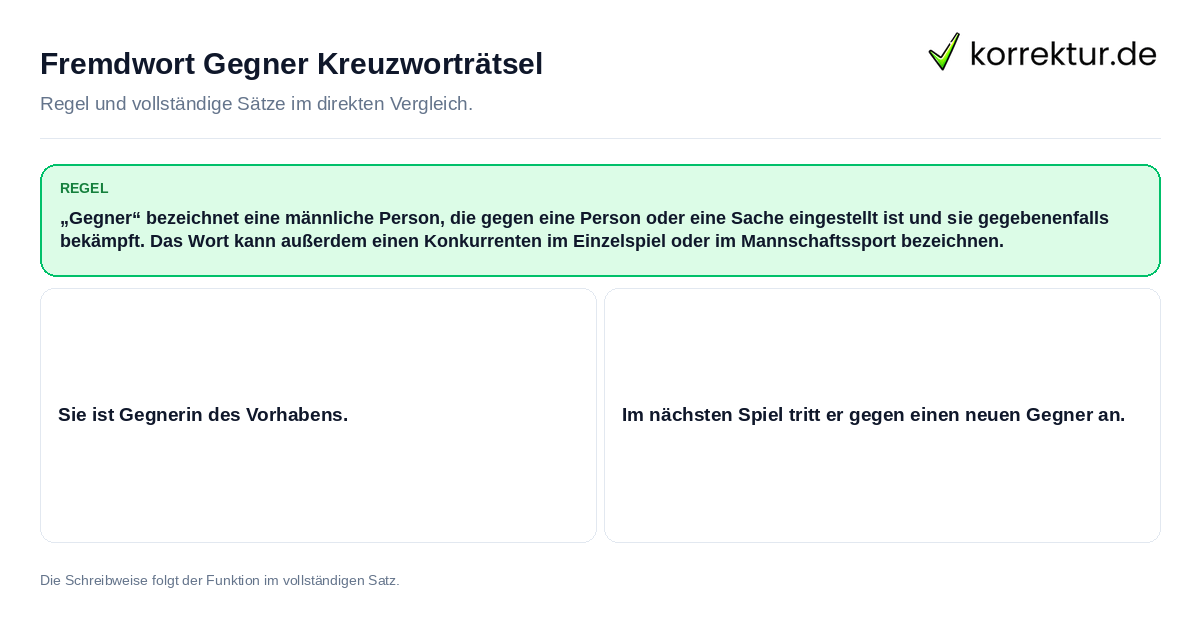 Konkrete Regel und vollständige Beispielsätze zu Fremdwort Gegner Kreuzworträtsel