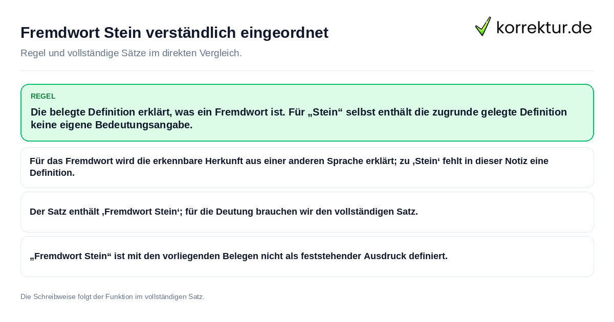 Fremdwort Stein verständlich eingeordnet Konkrete Regel und vollständige Beispielsätze zu Fremdwort Stein verständlich eingeordnet