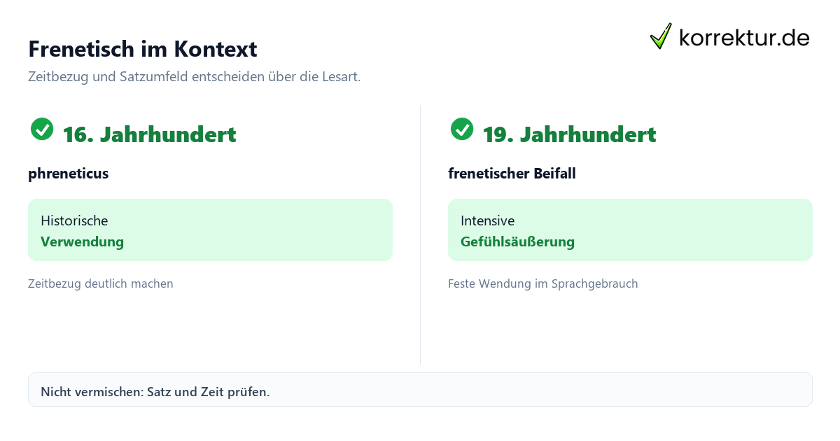Frenetisch im Kontext Frenetisch verständlich erklärt: Bedeutung und Gebrauch, historische und heutige Verwendung