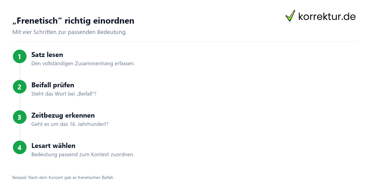 „Frenetisch“ richtig einordnen Frenetisch verständlich erklärt: Bedeutung und Gebrauch, Bedeutung im Satz prüfen