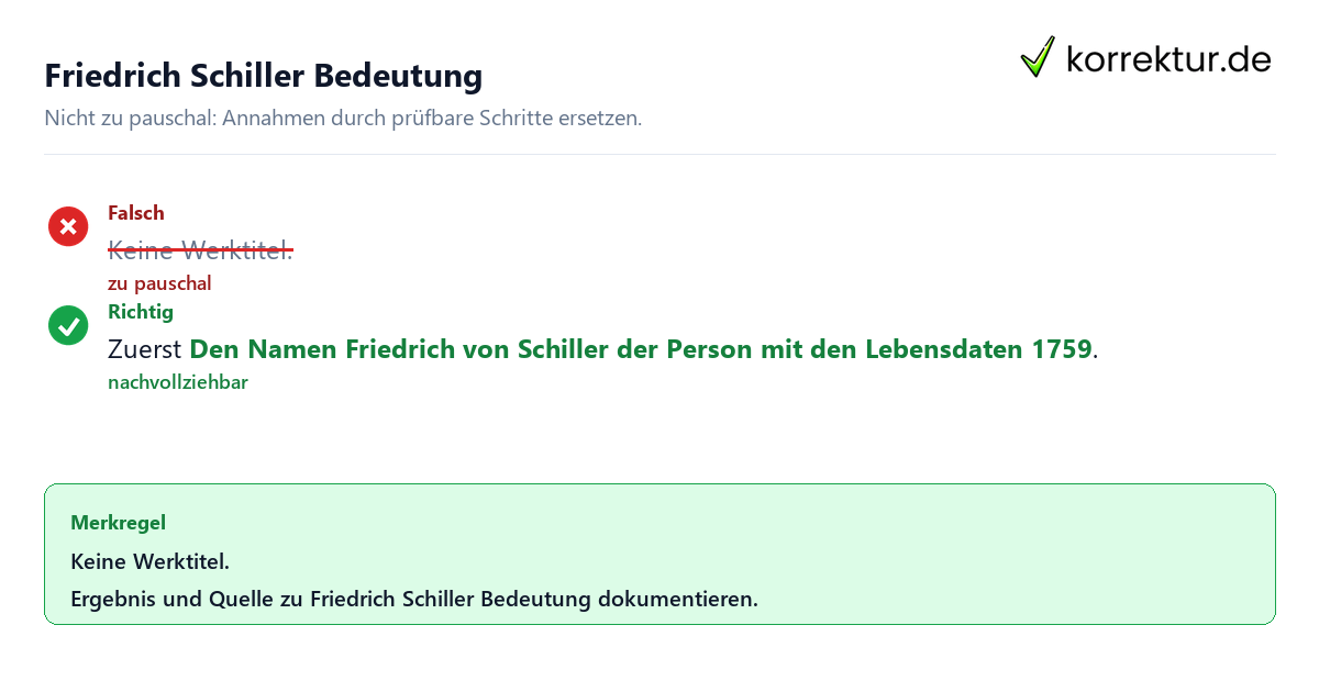 Ungeeignete und belastbare Vorgehensweise bei Friedrich Schiller Bedeutung