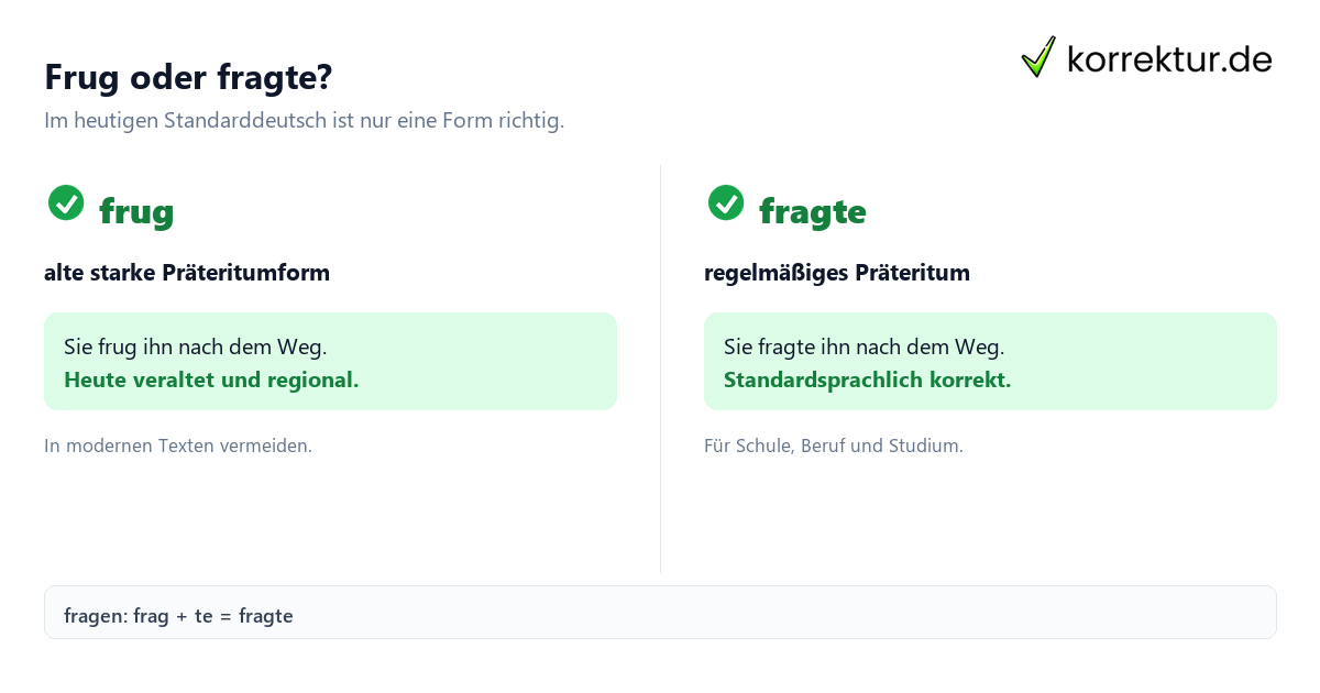 Frug oder fragte: Vergleich der richtigen Vergangenheitsform
