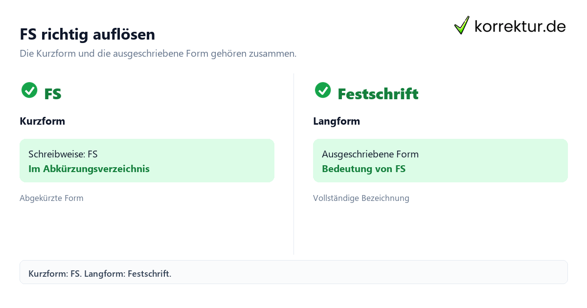 FS richtig auflösen Was bedeutet die Abkürzung FS? Kurzform und Langform im Vergleich