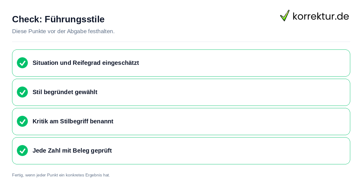 Führungsstile: Prüfliste mit vier Punkten
