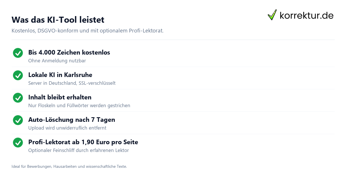 Was das KI-Tool leistet Füllwörter entfernen mit KI online: Leistungen und Datenschutz im Überblick