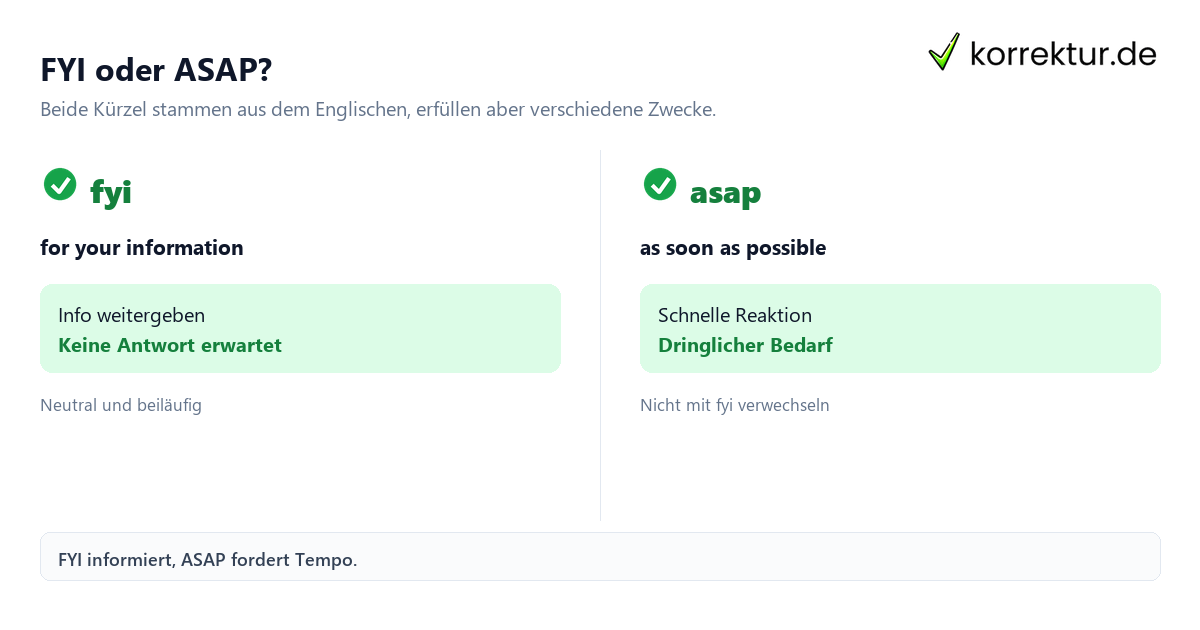 FYI oder ASAP? FYI Bedeutung im Vergleich zu ASAP