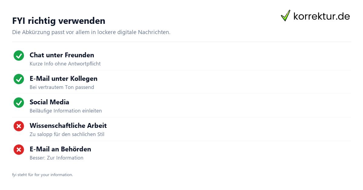 FYI Bedeutung und richtige Verwendung im Überblick