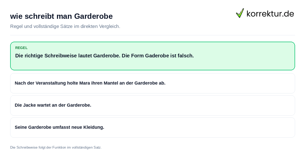Konkrete Regel und vollständige Beispielsätze zu wie schreibt man Garderobe