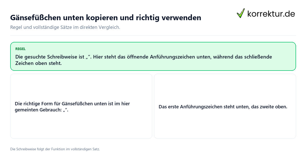 Konkrete Regel und vollständige Beispielsätze zu Gänsefüßchen unten kopieren und richtig verwenden