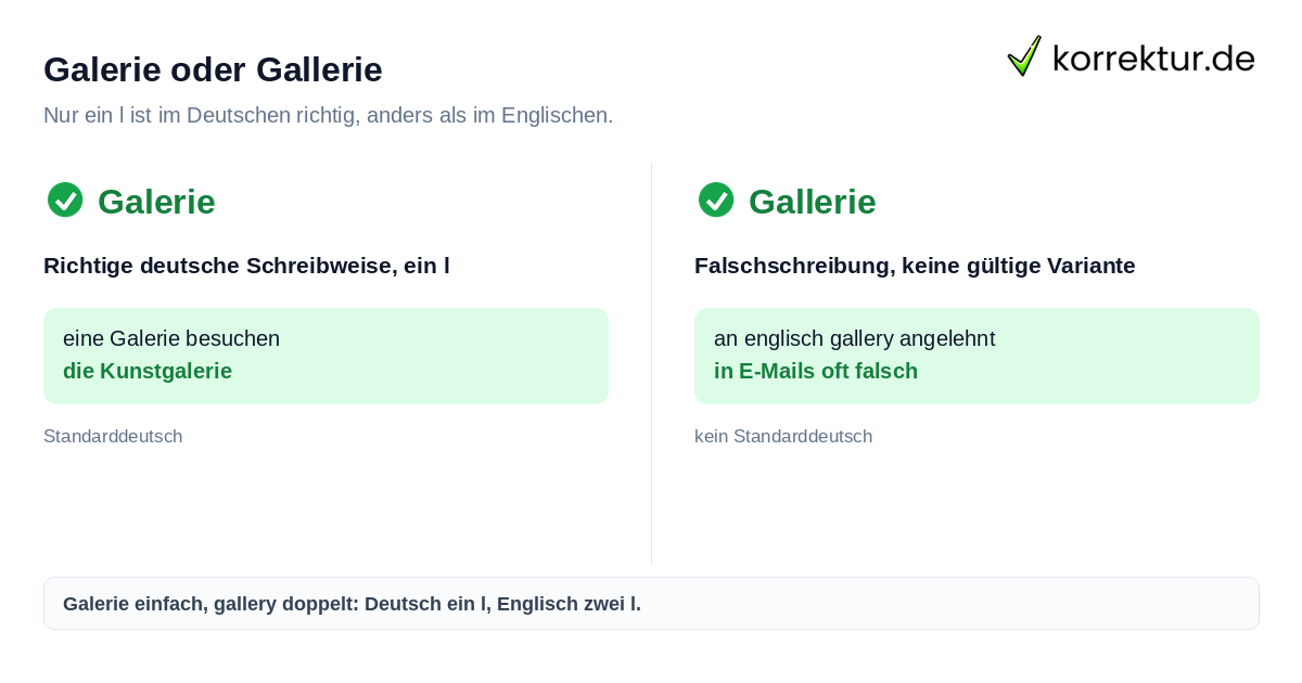 Galerie oder Gallerie Galerie oder Gallerie richtig schreiben im Vergleich
