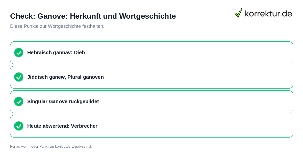 Ganove: Herkunft und Wortgeschichte: Prüfliste mit vier Punkten