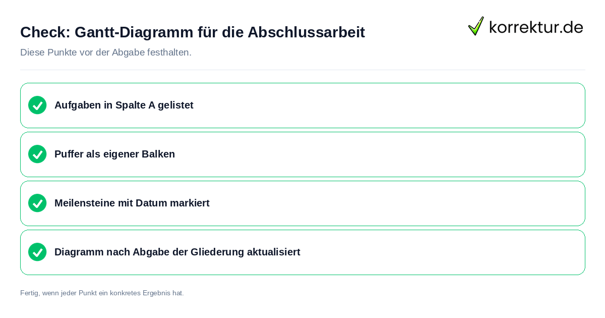 Check: Gantt-Diagramm für die Abschlussarbeit Gantt-Diagramm für die Abschlussarbeit: Prüfliste mit vier Punkten