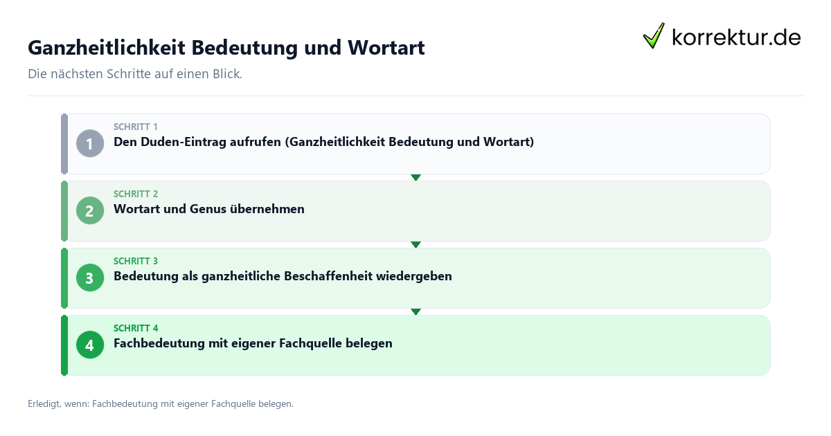 Ganzheitlichkeit Bedeutung und Wortart Ganzheitlichkeit Bedeutung und Wortart mit einem Ablauf aus Prüfung, Kontakt und Dokumentation