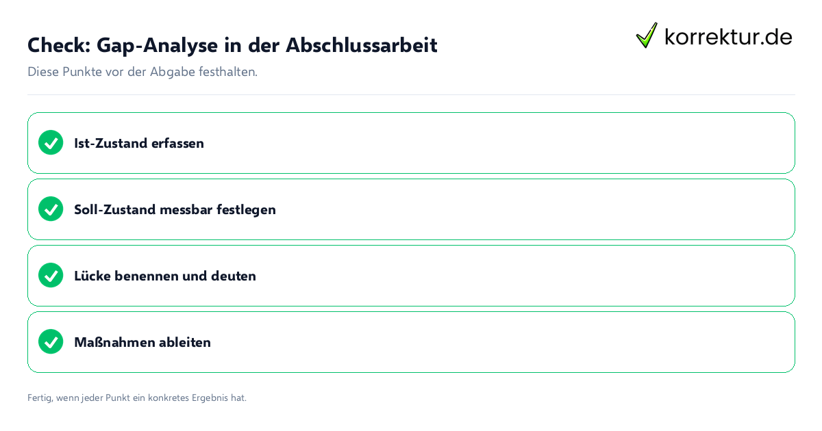 Check: Gap-Analyse in der Abschlussarbeit Gap-Analyse in der Abschlussarbeit: Prüfliste mit vier Punkten