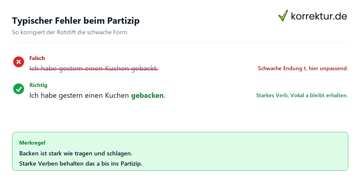 Merksatz gebacken oder gebackt: Rotstift-Korrektur