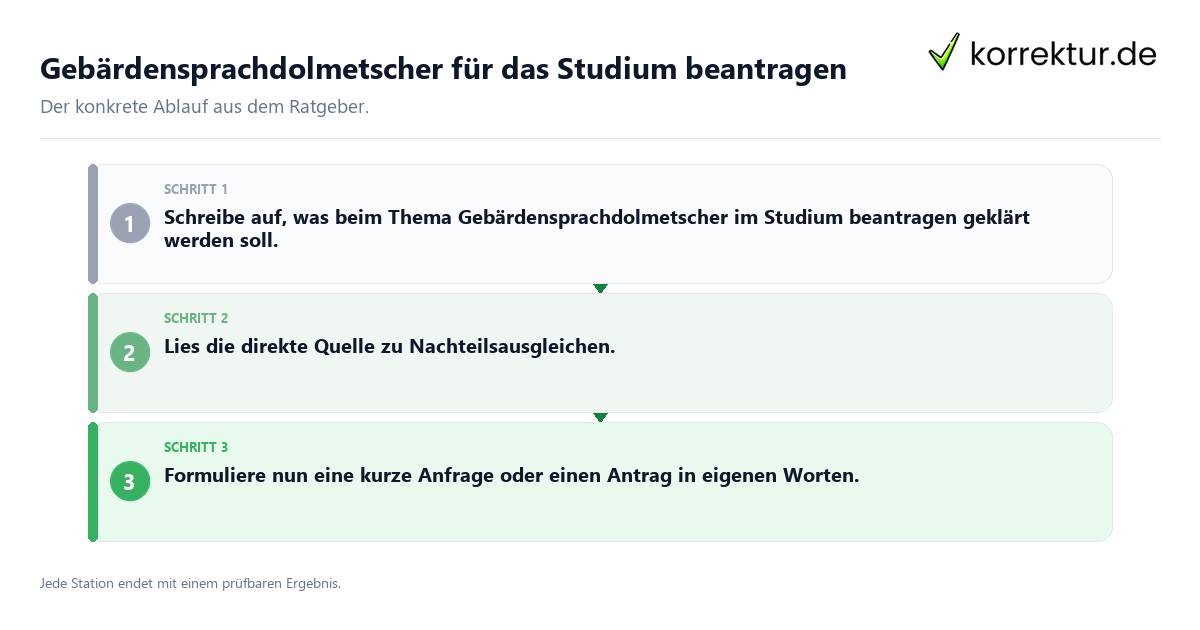 Gebärdensprachdolmetscher für das Studium beantragen Konkrete Schritte zu Gebärdensprachdolmetscher für das Studium beantragen