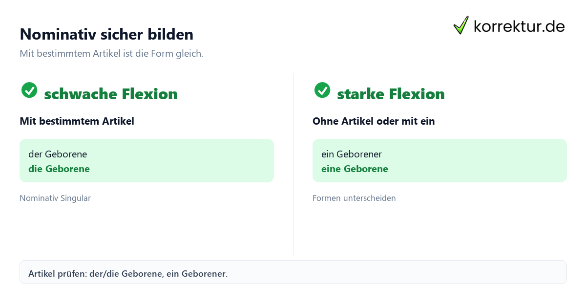 Nominativ sicher bilden Geborene richtig gendern: Formen sicher verwenden im Vergleich