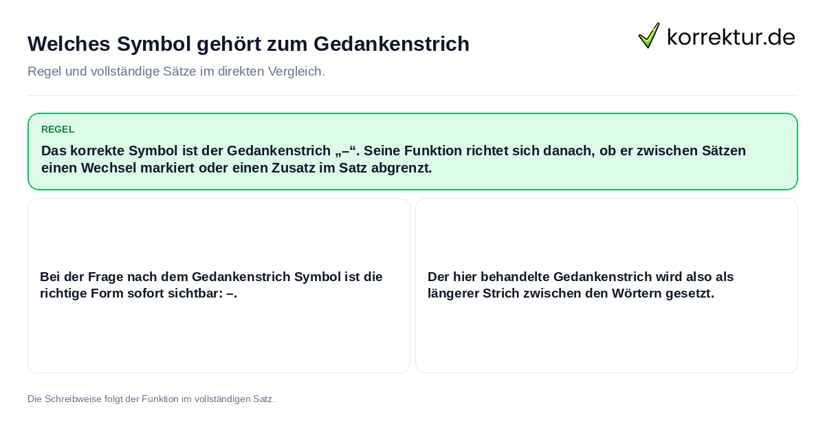 Welches Symbol gehört zum Gedankenstrich Konkrete Regel und vollständige Beispielsätze zu Welches Symbol gehört zum Gedankenstrich