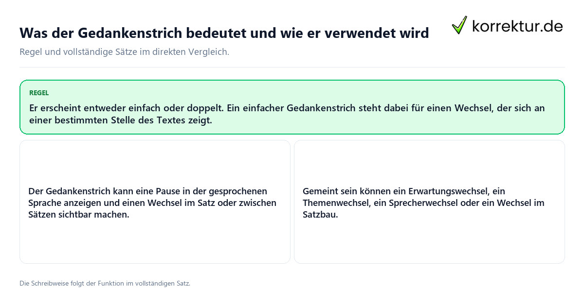 Konkrete Regel und vollständige Beispielsätze zu Was der Gedankenstrich bedeutet und wie er verwendet wird