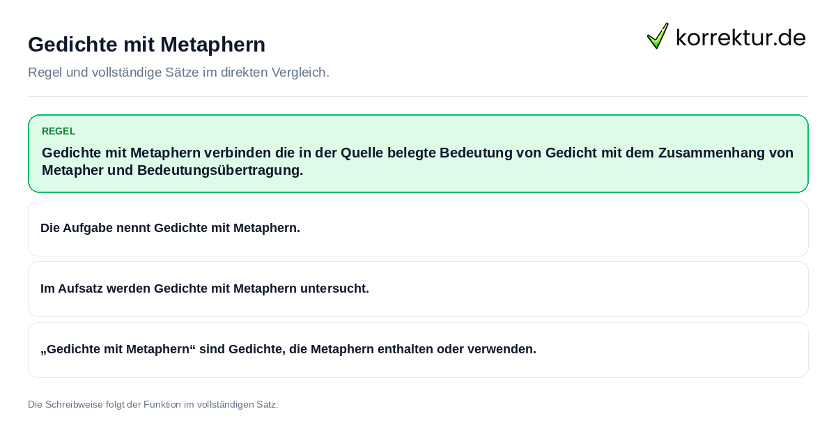 Konkrete Regel und vollständige Beispielsätze zu Gedichte mit Metaphern