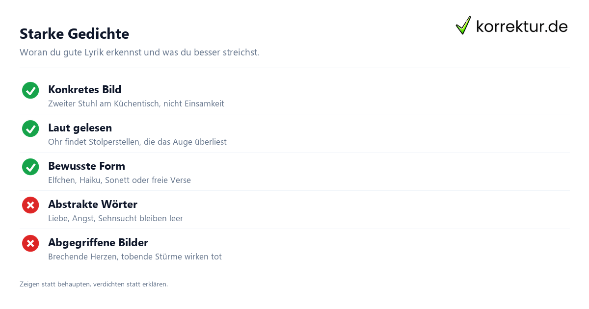 Gedichte schreiben: Checkliste für starke Lyrik