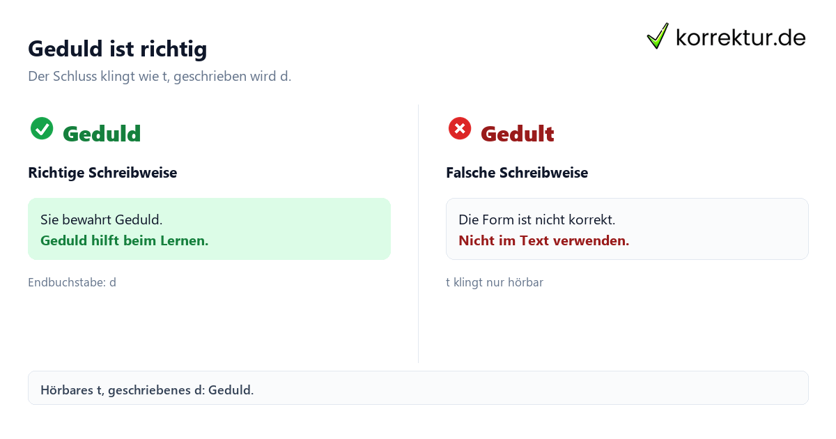 Geduld ist richtig Gedult oder Geduld: richtige Schreibweise im Vergleich