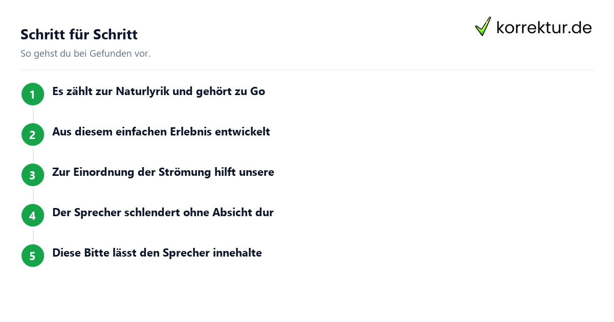 Gefunden: Schritte
