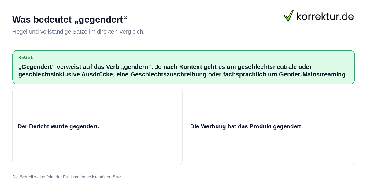 Was bedeutet „gegendert“ Konkrete Regel und vollständige Beispielsätze zu Was bedeutet „gegendert“