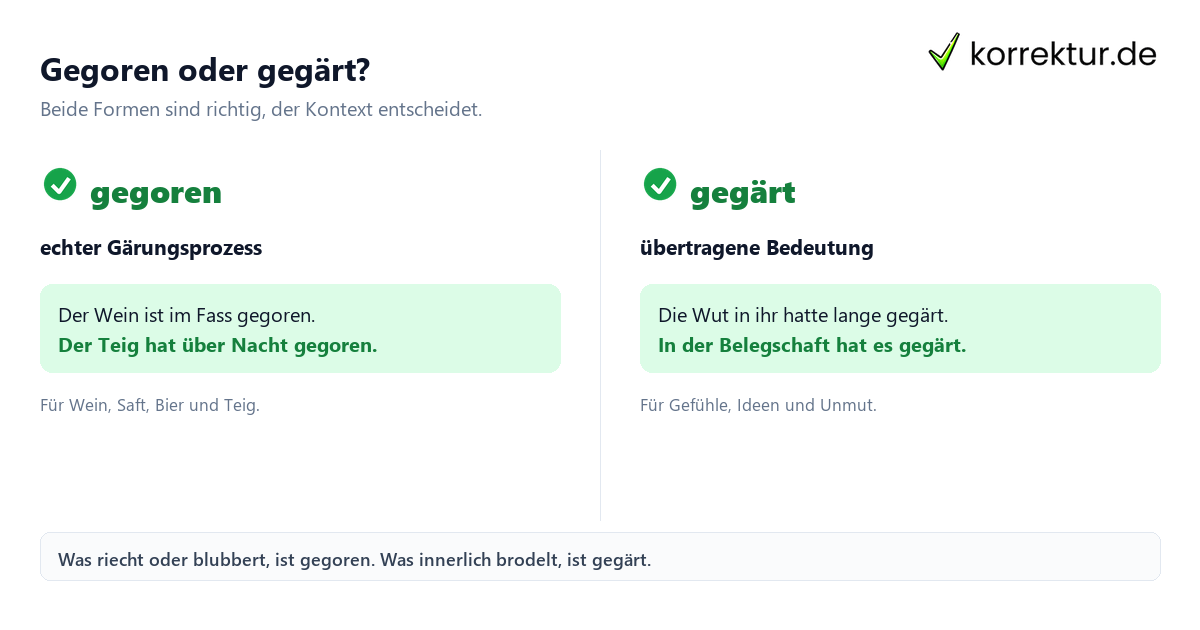 gegoren oder gegärt